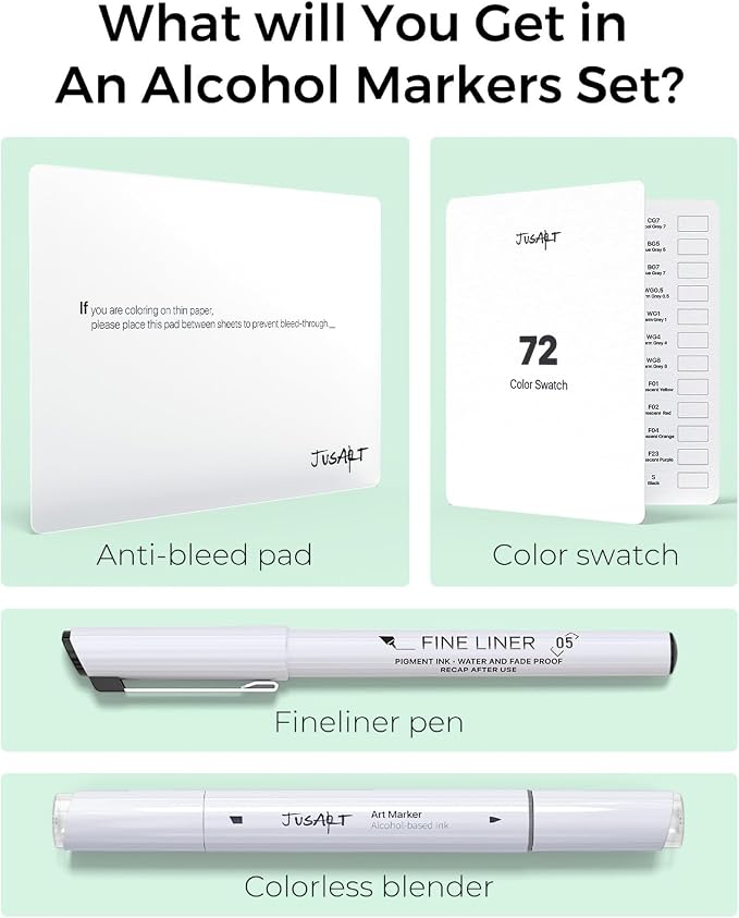 JusArt 72 Colors Alcohol Markers, Dual Tip Brush and Chisel