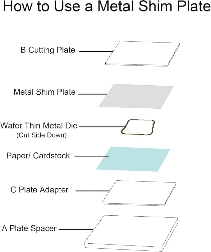CraftFIRST Metal Shim Plate Compatible with Cuttlebug Die Cutting Machine 5.87 x 7.75"