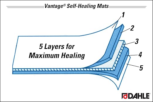 Dahle Vantage 10690 Premium Self-Healing Cutting Mat, 9"x12", 1/2" Grid, 5 Layers for Max Healing, Perfect for Crafts & Sewing, Blue