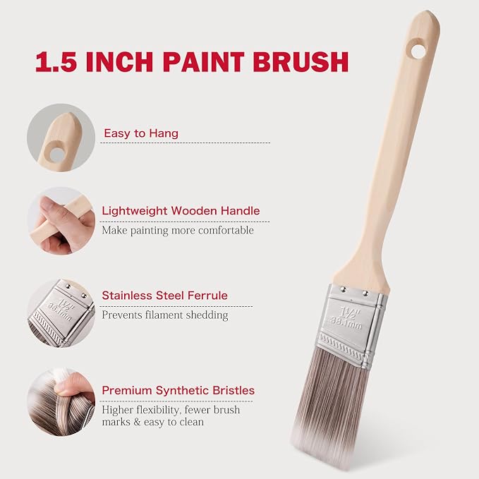Mister Rui Mini Paint Roller Kit-13 Piece, Small Roller Paint Brush & Frame