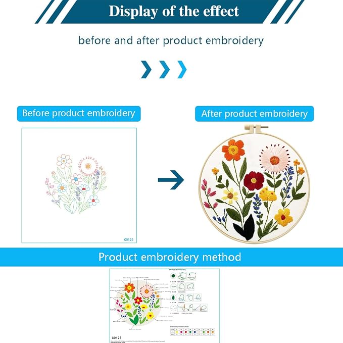 Zhenqing Wildflower Embroidery Kit for Beginners, Floral Needlework Kit with Pre-Printed Cotton Fabric, Hoop, Threads & Tools, Flower Wall Decor (C0125)