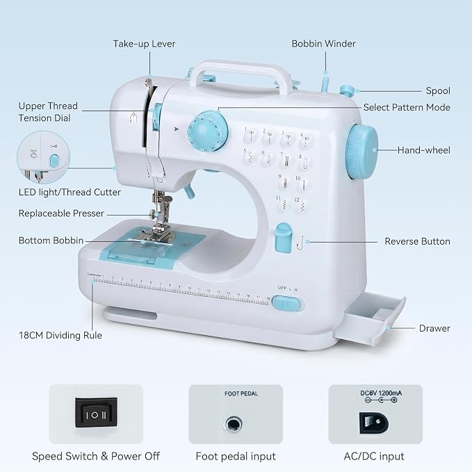 Ninonly Electric Sewing Machine for Beginners 12 Built-in Stitches