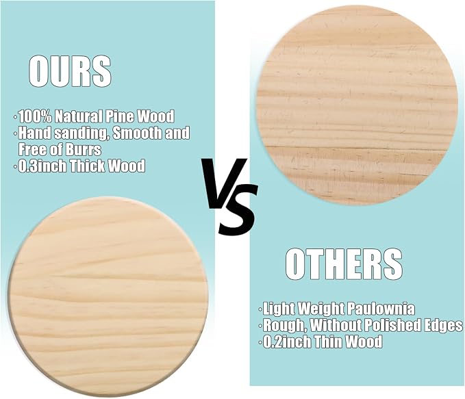 60 Pack 4 Inch Unfinished Round Wood Coasters with Non Slip Pad