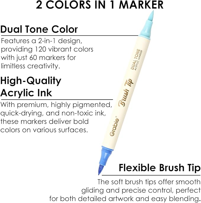 Grabie 72 Color Acrylic Paint Markers, Pack of 36 Dual Tip Brush Pens | 72 Colors in 36 Markers,Dual Tip Soft Brush Design,Water-Based Acrylic Ink For Paper, Rock, Wood, Canvas, Glass & Fabric