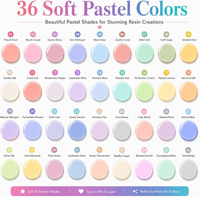 BALTIC DAY Pastel Pigment Paste for Epoxy Resin, 36 Colors, 15g Each | Soft opaque pastel colors for resin jewelry, coasters, tumblers, molds, home décor and DIY crafts