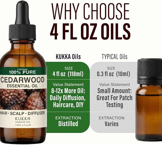Kukka 100% Pure Cedarwood Essential Oil for Skin, Diffuser, 4 Fl Oz | Cedarwood Oil for Diffuser, Aromatherapy, Bath Blends - GC/MS Tested, Non-GMO, Undiluted Cedarwood-Kukka
