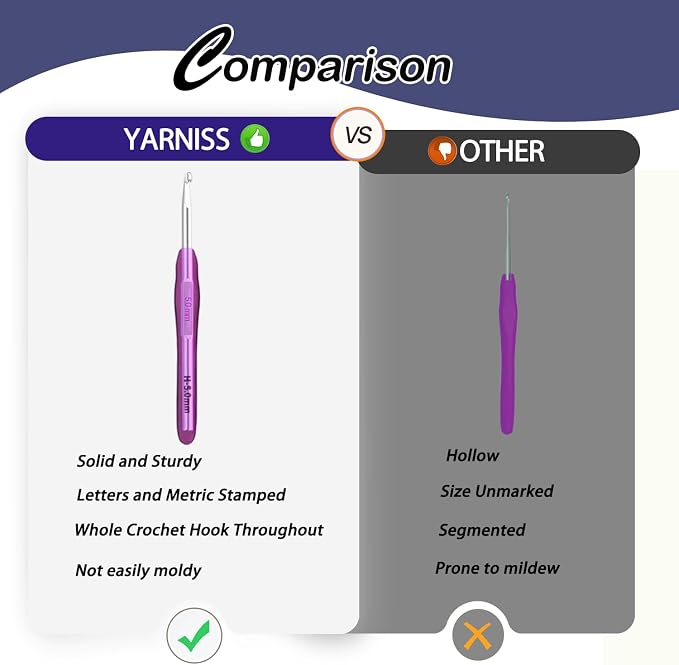 Yarniss Crochet Kit for Beginners,All in One Crochet Kits for Adult,Navy | Ergonomic Crochet Hooks Set with 840 Yards Crochet Yarn & Crochet Accessories,Learn to Crochet with Instruction & Tutorial