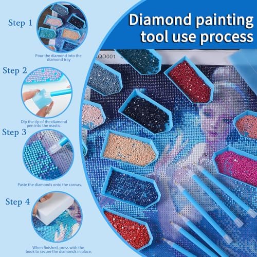 LYMUSUMI 42PCS 5D Diamond Art Painting Tools and Accessories Kits