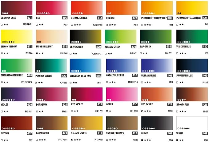 ShinHan Professional Watercolor Paint 7.5ml Tubes 30 Color Set