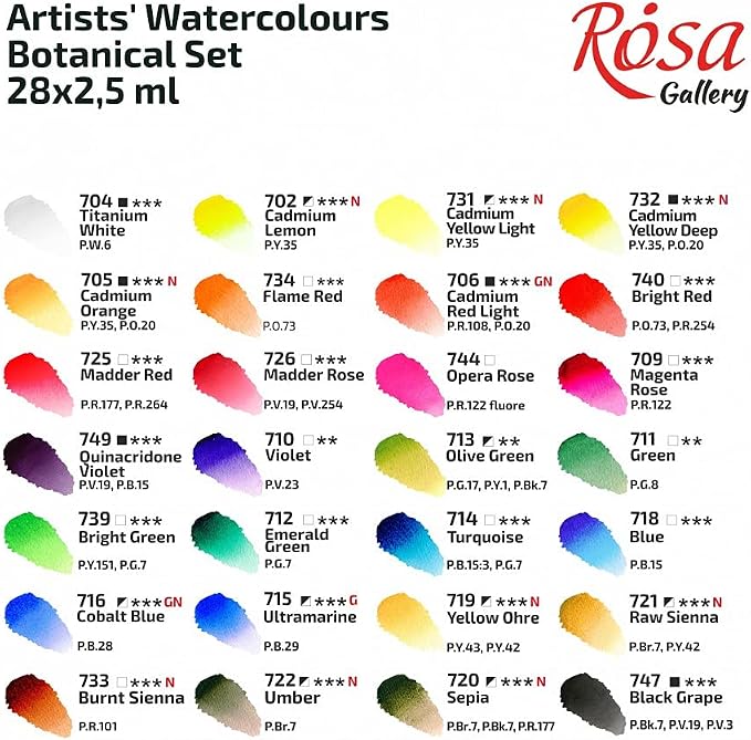 ROSA Gallery Botanical Watercolor Paint Set, Vibrant Kit Designed by Professional Artists, Washable, High Lightfastness Pigments, Made in Ukraine, Packed in Metal Paint Box, 28 Ct.