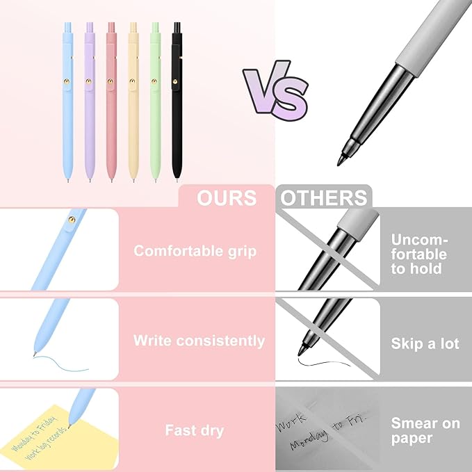 Ddaowanx Colored Gel Pens Set,0.5mm Retractable Quick Dry Colorful Ink Pens