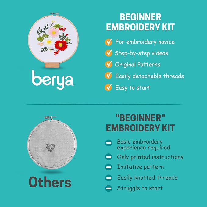 BERYA Embroidery Kit for Beginners, Flowers and Leaves Embroidery Practice Kit, Hand Floral Embroidery Starter Kit for Adults with Video Step by Step Instructions, Hoops, Threads and Needles (BEF011)