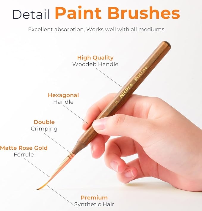Nicpro 24 PCS Extreme Miniature Paint Brushes,Fine Micro Model Detail Brush