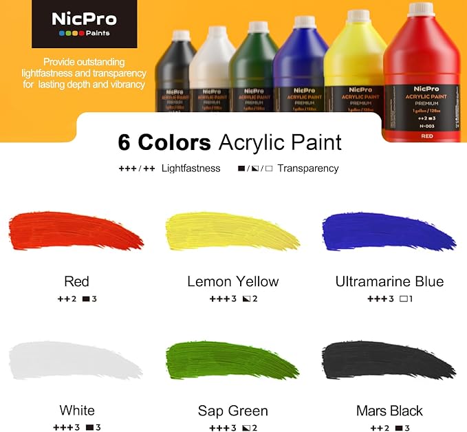 Nicpro 6 Colors Bulk Acrylic Paint Set, 128 oz/1 Gal Art Painting Supplies