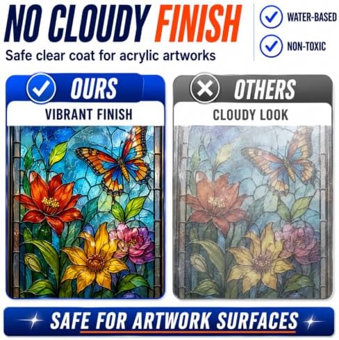 Clear Acrylic Paint Sealer, High Gloss Varnish for Acrylic Painting & Craft | Non-Yellow Clear Coat for Art Clay, Wood, Glass, Metal, Plastic, Protect & Boost Gloss Finish on Canvas, Rock Painting, Model