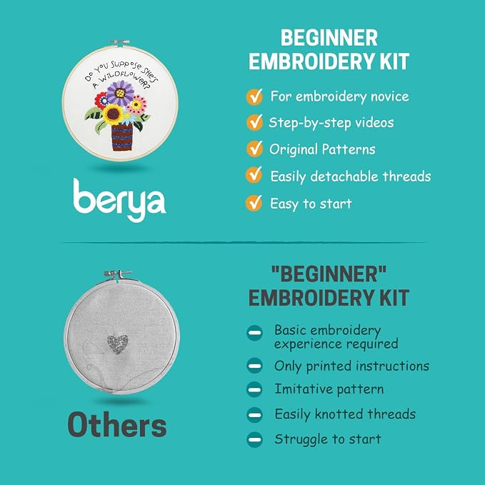 BERYA Flowers Embroidery Kit Including Video Step by Step Instructions,Embroidery Hoop,Color Threads and Embroidery Scissors for Beginners-Handmade Needlepoint Kits for Adults
