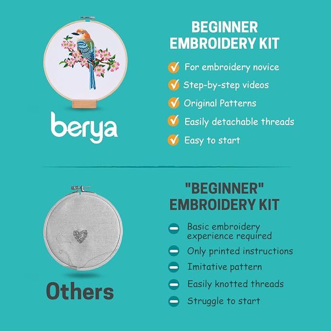 Hummingbird and Flower Embroidery Kit for Adults, DIY Embroidery Kits with Original Design Patterns, Learn to Embroider Kit Beginner with Needles and Thread, Clear Instructions and Video (BEB001)