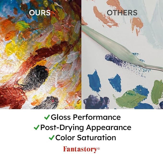 Fantastory 60ml 12 Colors Metallic Acrylic Paint Set with 12 Brushes | Balanced Series, Color-Shifting, Perfect for Metal, Canvas, Rock, Stone, Ceramic, Model, Wood Painting