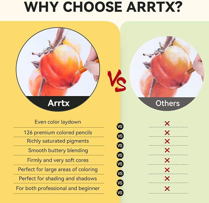 Arrtx 126 Colored Pencil Set, Soft Core, for Adult Coloring & Drawing