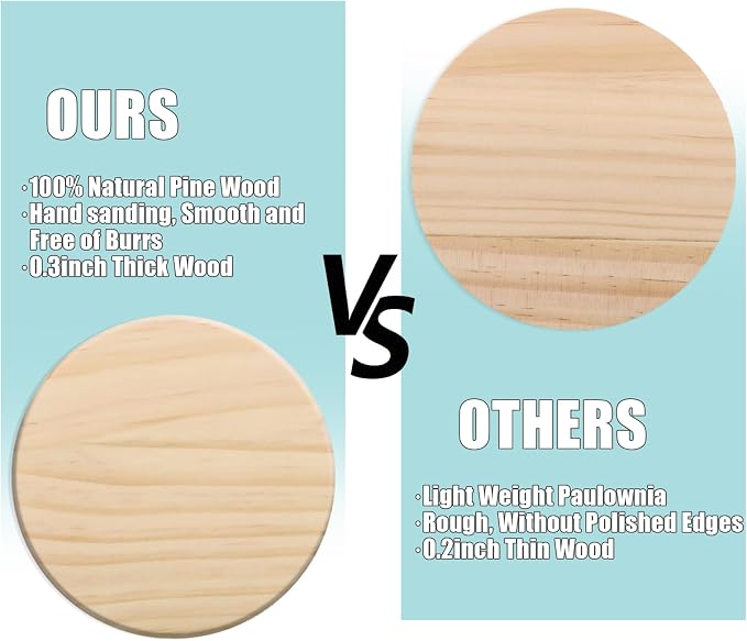 12 Pack 4 Inch Unfinished Round Wood Coasters with Non Slip Pad