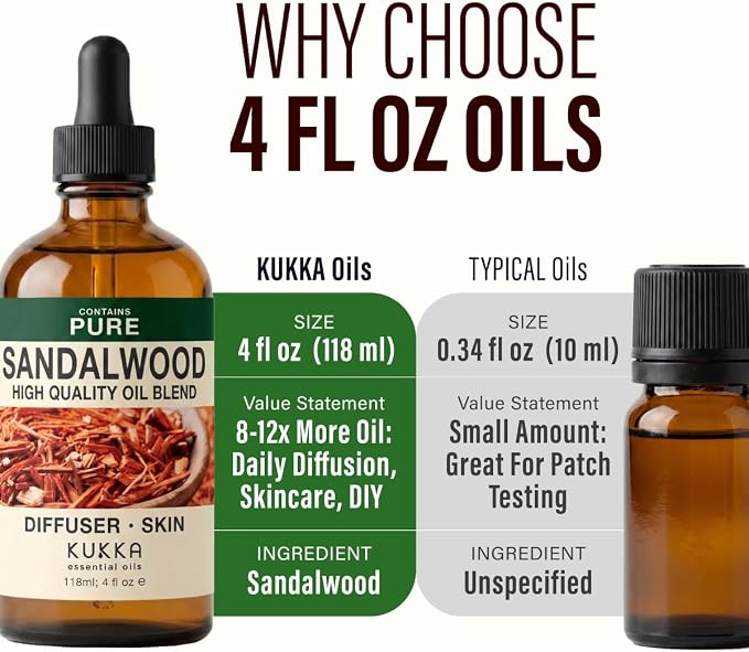 100% Pure Sandalwood Oil 4 Fl Oz - Sandalwood Essential Oil for Hair | Woody Aroma Fragrance, for Skin, Scalp, Diffuser, Aromatherapy, Perfume, Body Massage - Undiluted, Non-GMO, from India