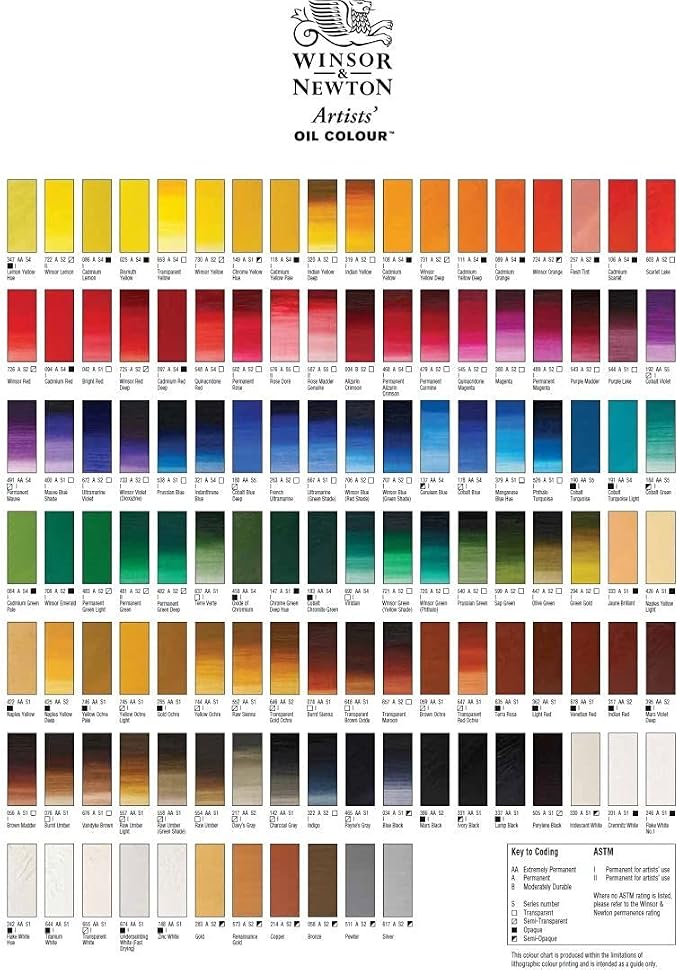 Winsor & Newton Artists' Oil Paint, 200ml Tube, Underpainting White