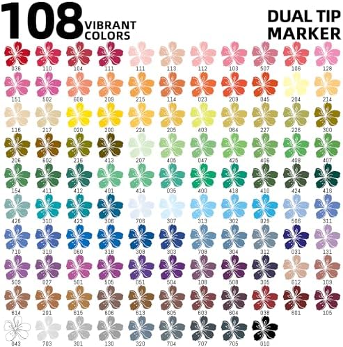 TBC The Best Crafts Acrylic Paint Markers, 108 Colors Dual Tip | Double Zipper Canvas Bag – Waterproof, Non-Toxic, Art Supplies for Wood, Glass, Rock, Ceramic – Gift for Artists & Hobbyists