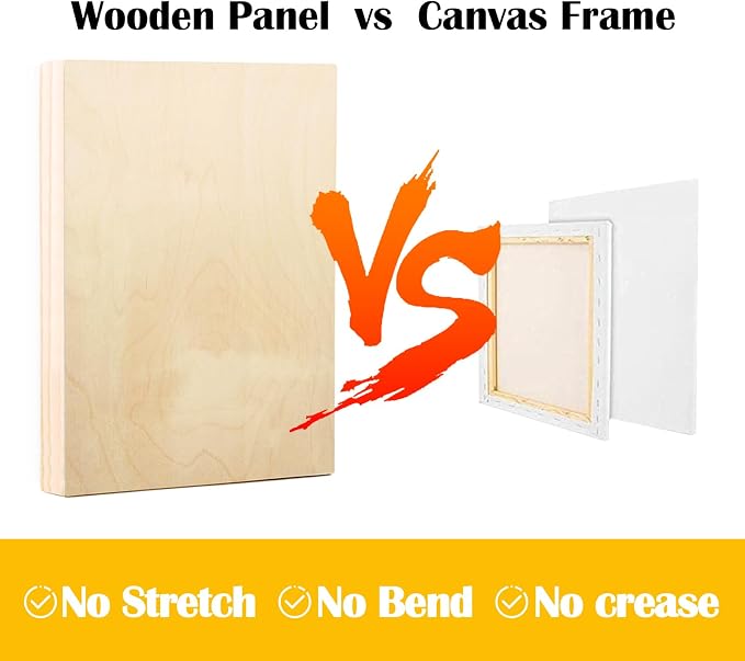 Falling in Art 2 Pack 30x40'' Unfinished Gallery Birch Wood Canvas Panels