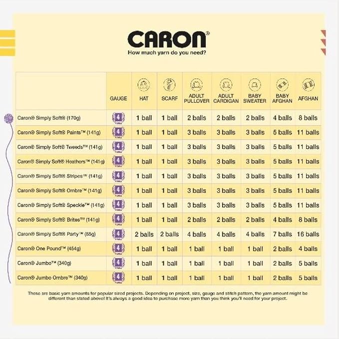 Caron Simply Soft Yarn for Crocheting & Knitting, Plum Perfect, 3-Pack | #4 Worsted Medium, Soft 100% Acrylic Yarn for Crochet, Knitting, Blankets and Crafts, 315 Yards, 170.1g/6oz per skein