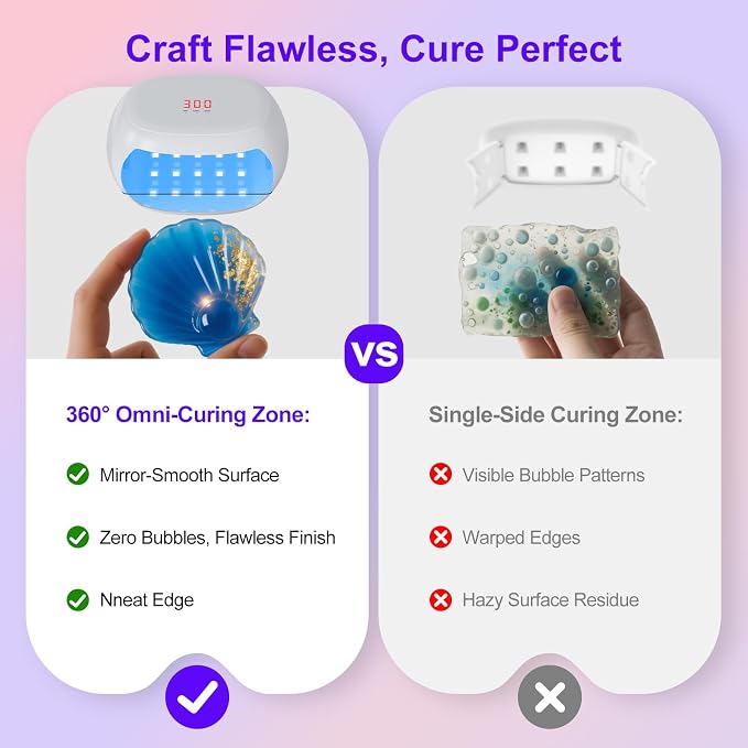 UV Light for Resin,360° Ring Dual-Layer & Adjustable Time Setting (1/3/5min) UV Resin Light,30 LED High-Powered UV Lamp for Resin Curing,Fast Curing Lamp for Resin Molds,DIY Crafts Decor (Pearl)
