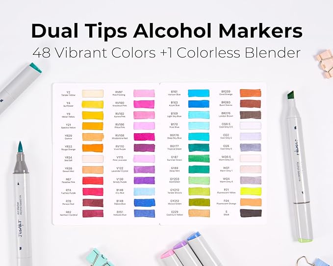 JusArt 48 Colors Alcohol Markers, Dual Tip Brush and Chisel