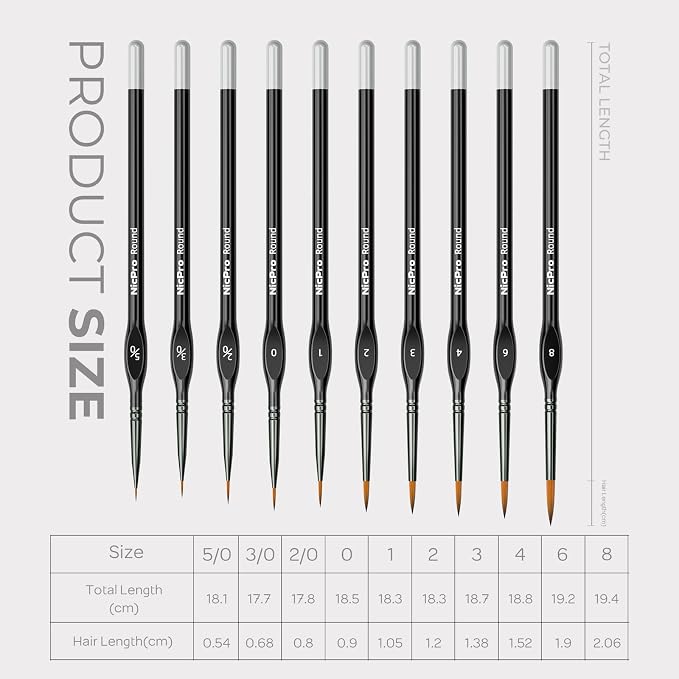 Nicpro 10 PCS Detail Paint Brushes Set, Miniature Brushes for Fine Detailing & Art Painting - Acrylic, Watercolor, Oil, Models, Paint by Numbers, Craft
