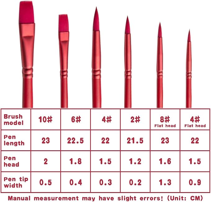 Acrylic Paint Brush Set, 6 pcs Watercolor Brushes, Painting Brush Nylon Hair Brushes for All Purpose Oil Watercolor Painting Beginner Kits (6, Red)