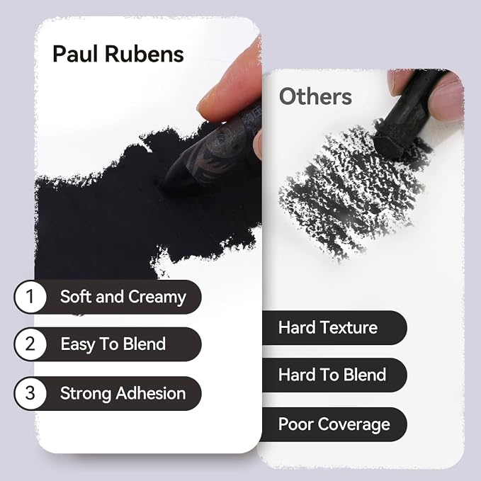 Paul Rubens Oil Pastels, 8 Black Oil Pastels for Artists and Beginners