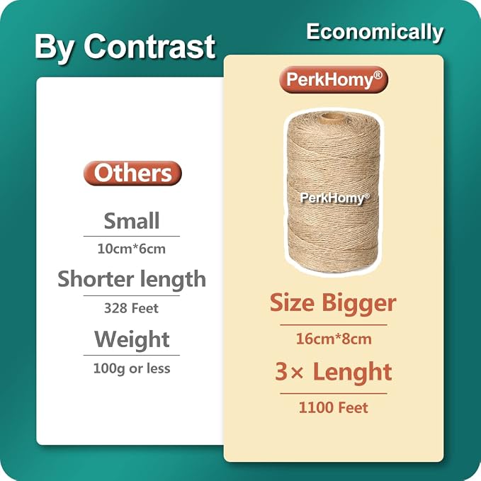 PerkHomy 1100FT Jute Twine String 2mm 3ply Natural Thin Twine for Craft Gardening Gift Wrapping Packing Material Wedding Christmas Decoration Bulk (Pack of 2)