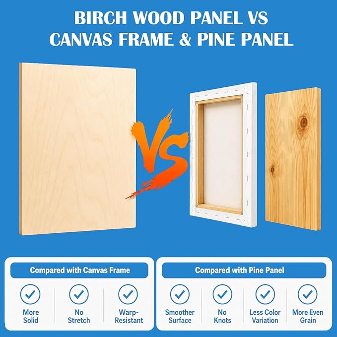 Falling in Art 4 Pack 6x6’’ Unfinished Birch Wood Panels Kit for Painting | Studio 3/4’’ Deep Wooden Canvas, Cradle Boards for Acrylic Pouring, Art, Crafts, Epoxy Resin, Laser Engraving Cutting