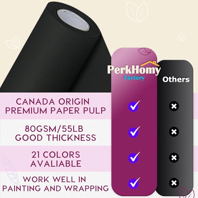 PerkHomy Black Kraft Paper Roll 36" x 3,600" (300') for Gift Wrapping Bouquet Flower Art Painting Craft Writing Packaging Shipping 80GSM 55LB (Black, 36" x 300')