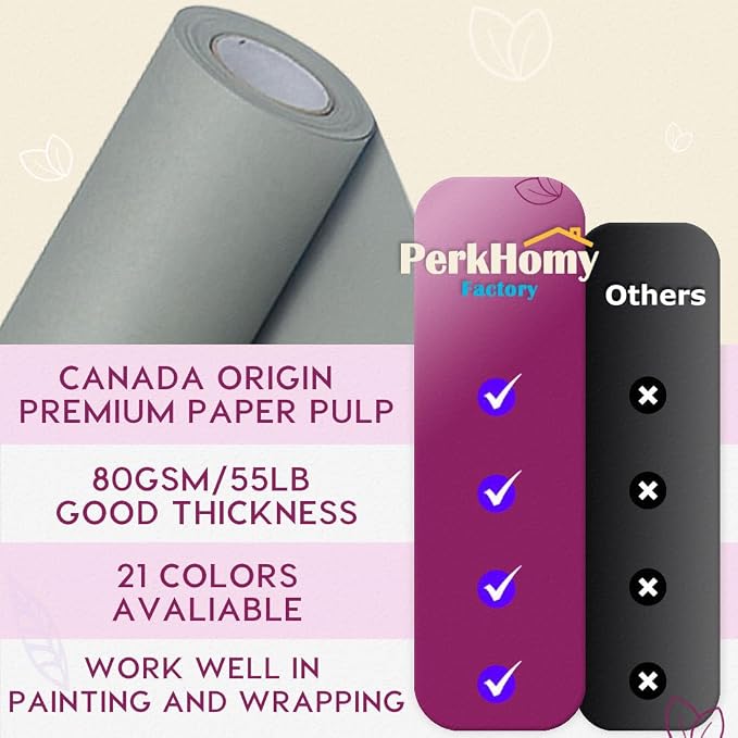 PerkHomy Light Grey Kraft Paper Roll 36" x 3,600" (300') for Gift Wrapping Bouquet Flower Art Painting Craft Writing Packaging Shipping 80GSM 55LB (Light Grey, 36" x 300')