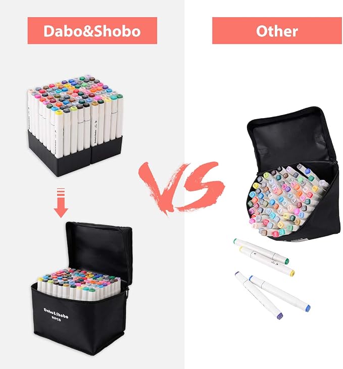 Dabo&Shobo 80 Colors Alcohol Markers, Dawing Marker, Dual Tip, Fine & Chisel Coloring Marker For Adult Coloring And Sketching