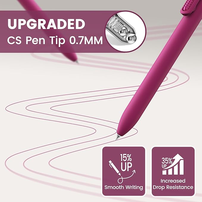 8 Pcs Colored Gel Pens with Fidget, Vintage Color Ink No Smudge