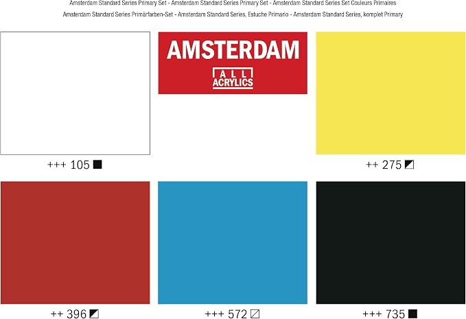 Amsterdam Standard Series acrylics primary set 5x 120 ml