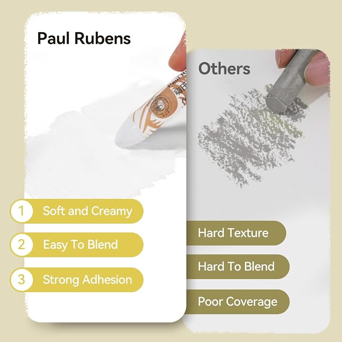 Paul Rubens Oil Pastels, 8 White Oil Pastels for Artists and Beginners