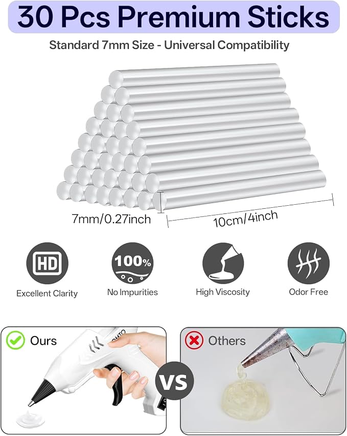Mini Hot Glue Gun with 30 Glue Sticks, White