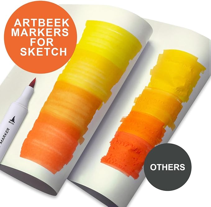 ArtBeek Alcohol Markers Brush Tip, 48 Coloring Markers for Adult Coloring Books No Bleeding, Dual Tip (Brush & Fine Tip)