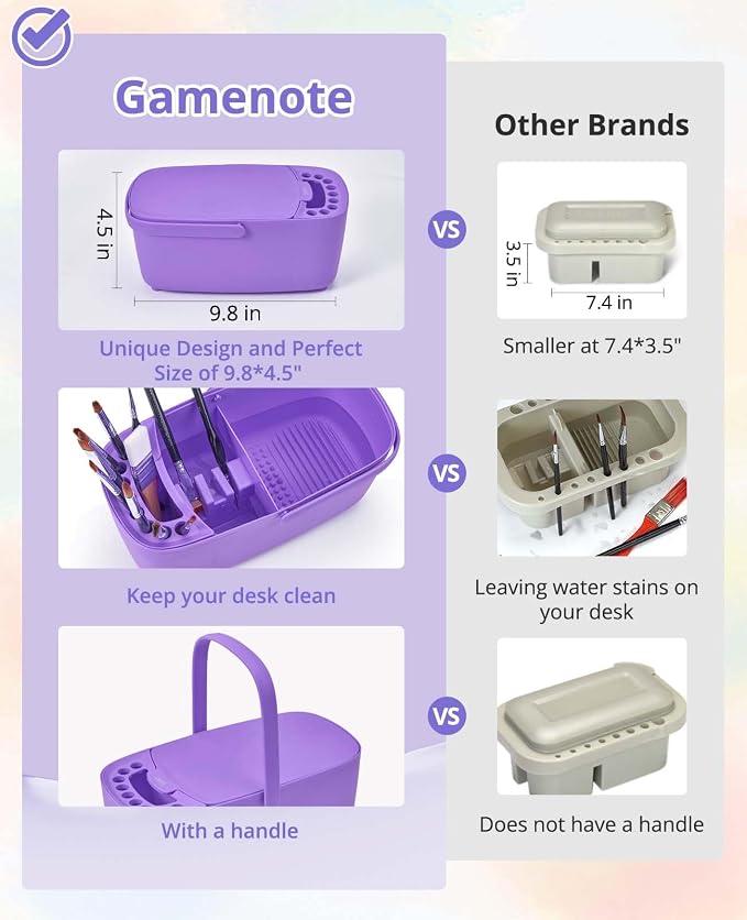 GAMENOTE Paint Brush Cleaner, Paint Brush Holder and Palette, Purple | All-in-one painting station washes and rests brushes, mixes colors, and stores paint in 18 wells with a portable handle.