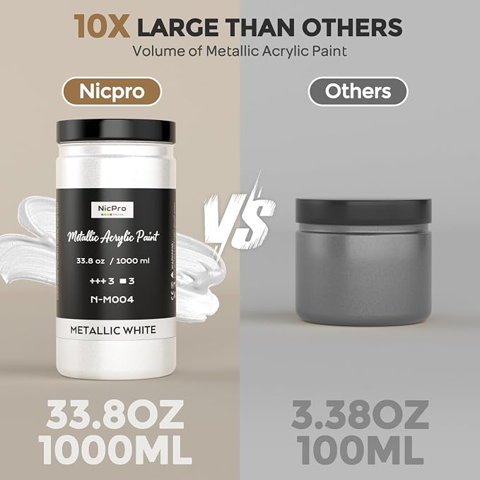 Nicpro Metallic Pearl White Acrylic Paint, 33.8oz/1000m Large Craft Paint | Non Toxic Non Fading Pearlescent White Paint for Metal Wood Clay Fabric Canvas Ceramic Furniture Handcraft Art Supplies