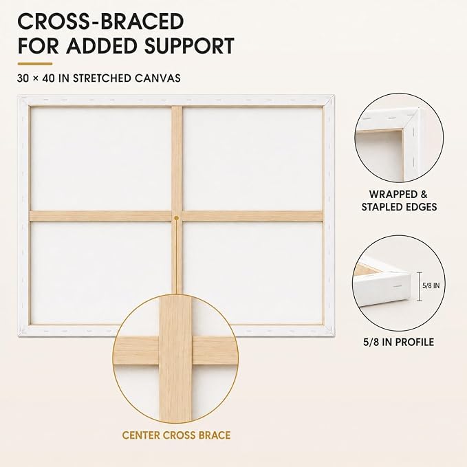 Large Canvas for Painting, 2 Pack 30x40 White Pre Stretched Canvases Fivefold Primed 100% Cotton Big Blank Canvas Boards Art Supplies for Acrylic Pouring, Oil Watercolor Painting & Wet Art Media | 30x40 in · 2 Pack · 100% Cotton · 5X Primed · 11 oz Can...
