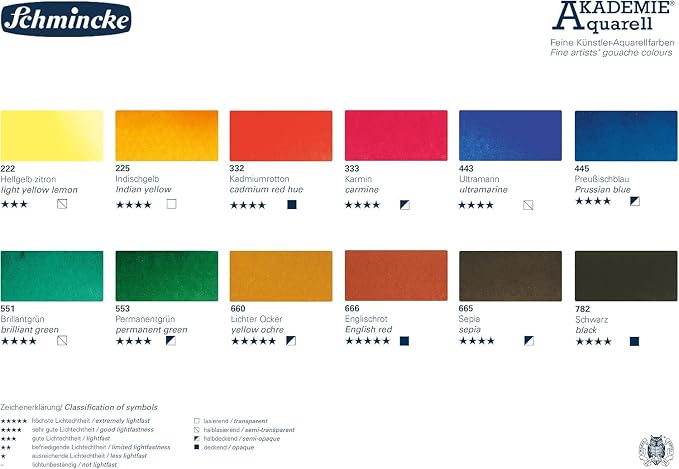 Schmincke - AKADEMIE®AQUARELL watercolor box, basic assortment 12 x 1/2 pans + space for additional 12 pans, 75 412 097, metal box, fine artists' watercolors