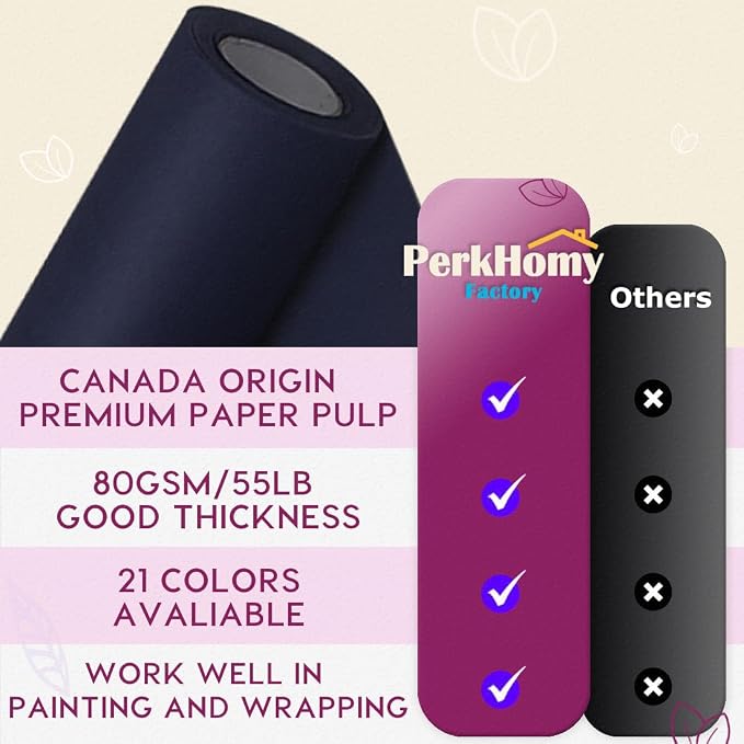 PerkHomy Navy Blue Kraft Paper Roll 48" x 3,600" (300') for Gift Wrapping Bouquet Flower Art Painting Craft Writing Packaging Shipping 80GSM 55LB (Navy Blue, 48" x 300')