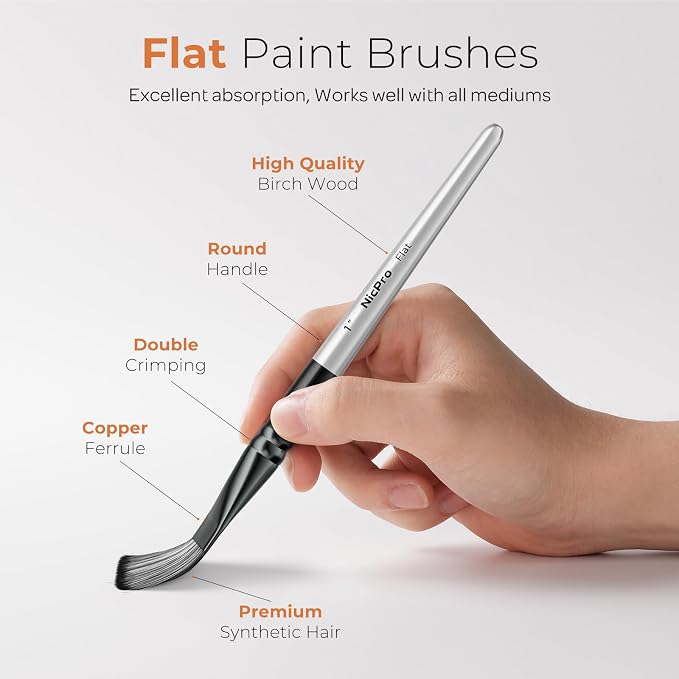 Nicpro 32pcs 1 Inch Flat Paint Brushes for Acrylic Painting, Large Paint Brushes Bulk for Acrylic Watercolor Oil, Artist Paint Brush Set for Canvas Painting, Base Coating, Crafts, Face, Group Use
